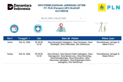 Pemadaman listrik area kroya cilacap
