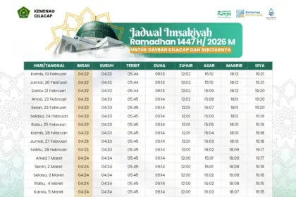 imsakiyah