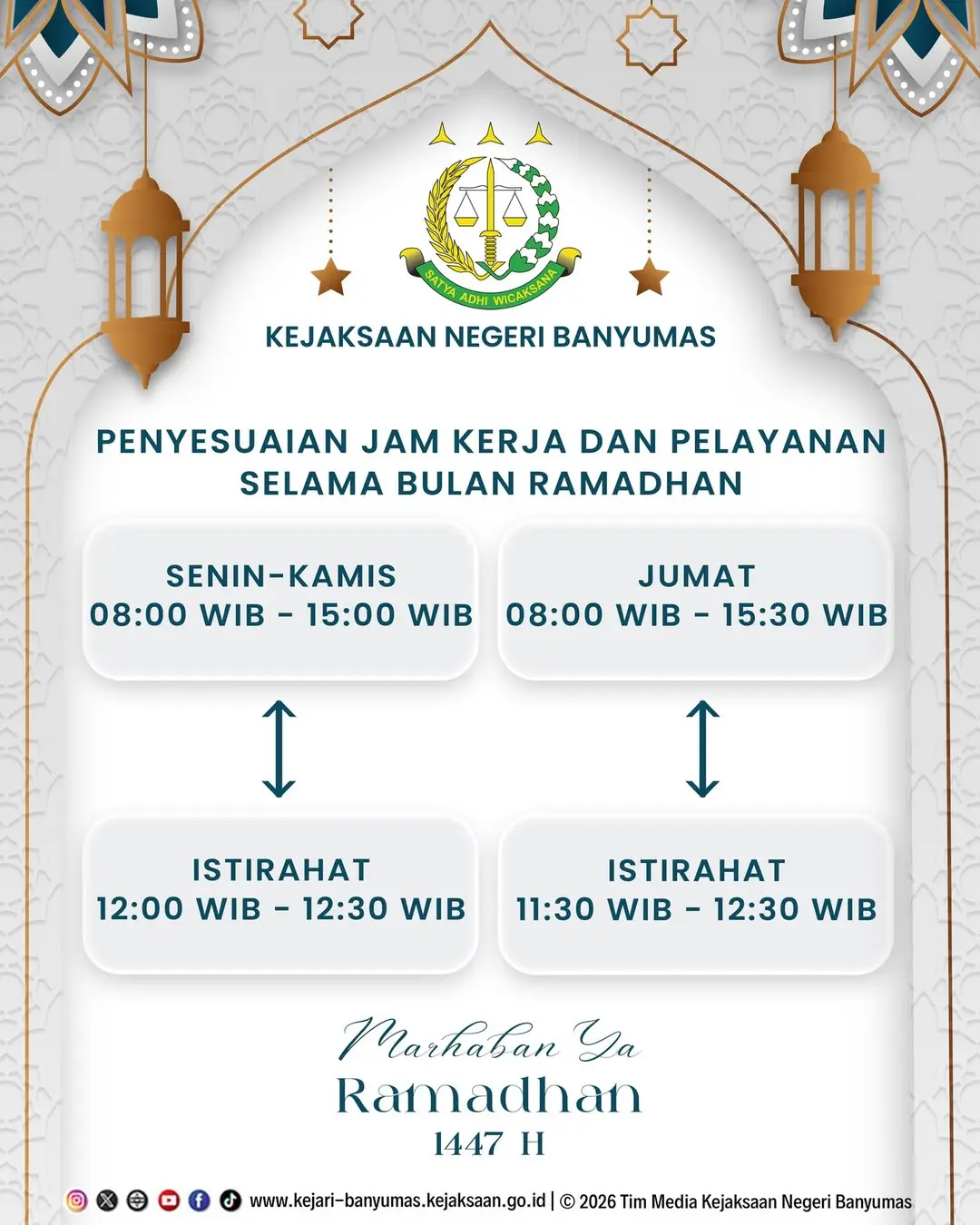 Kejari Banyumas