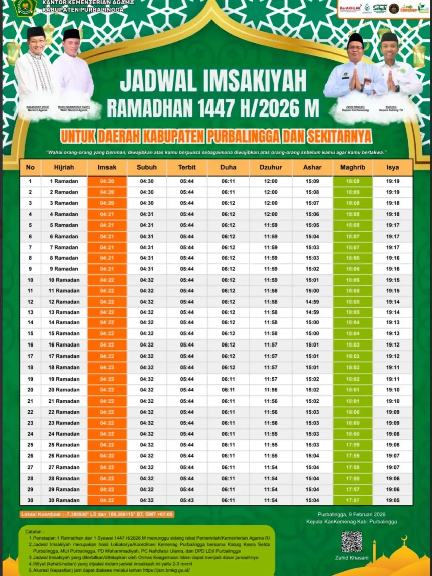 Jadwal Imsakiyah