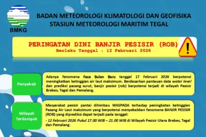 banjir pesisir