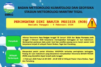Banjir pesisir