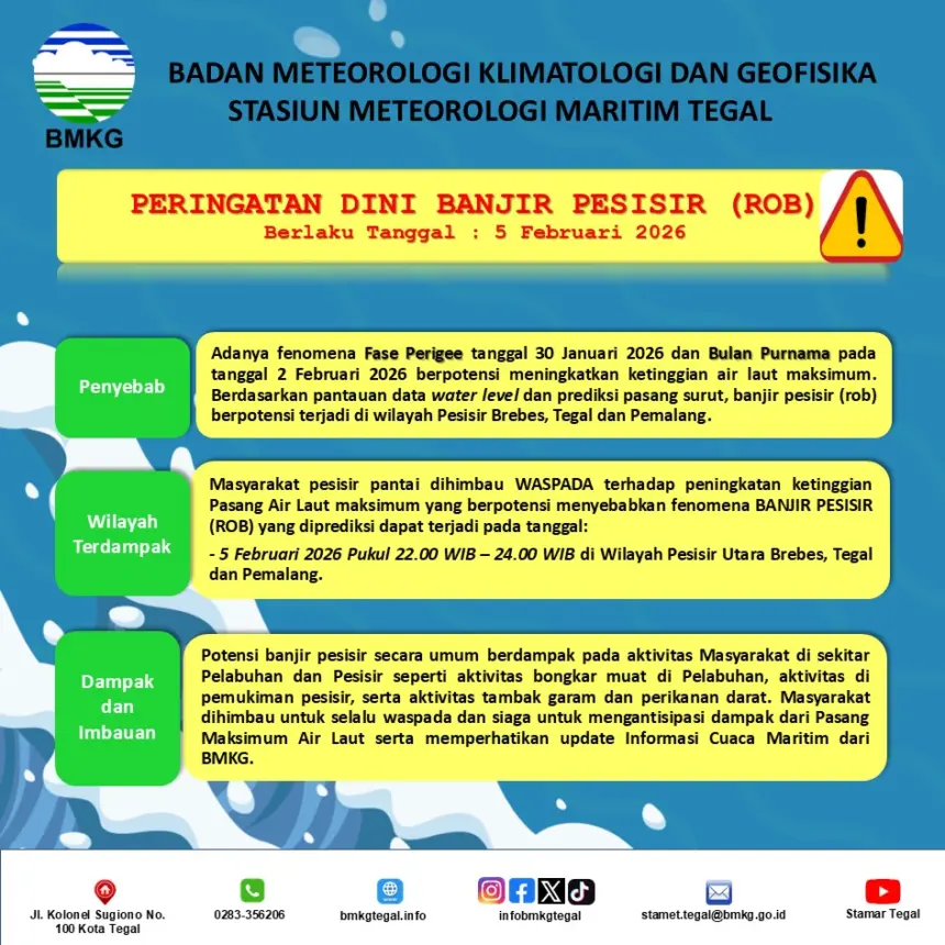 Banjir pesisir