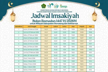 jadwal imsakiyah