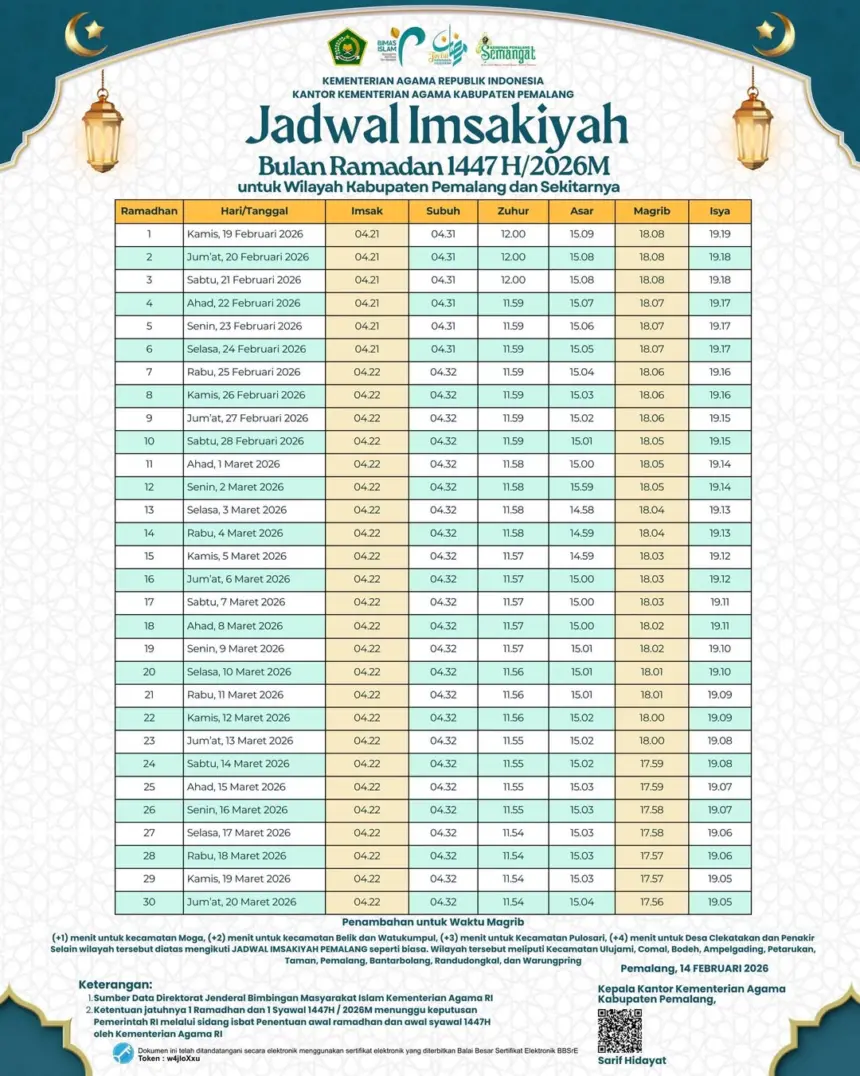 jadwal imsakiyah
