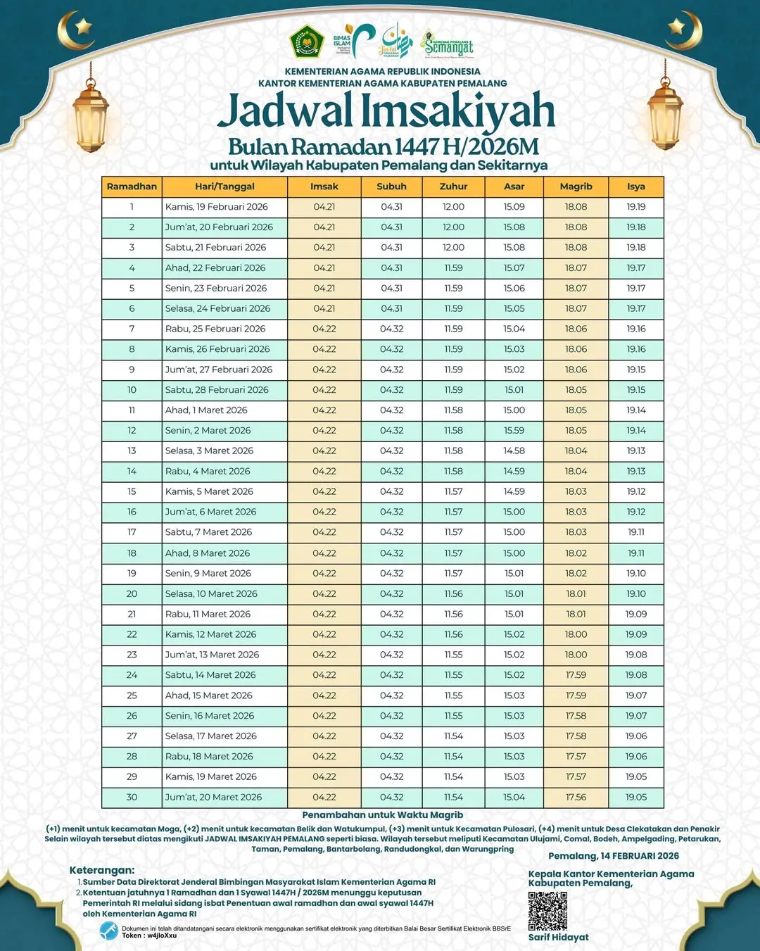 jadwal imsakiyah