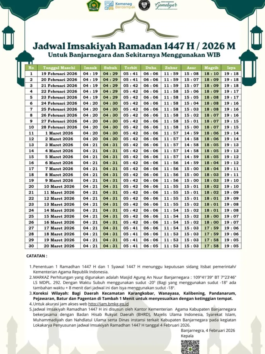 jadwal imsakiyah
