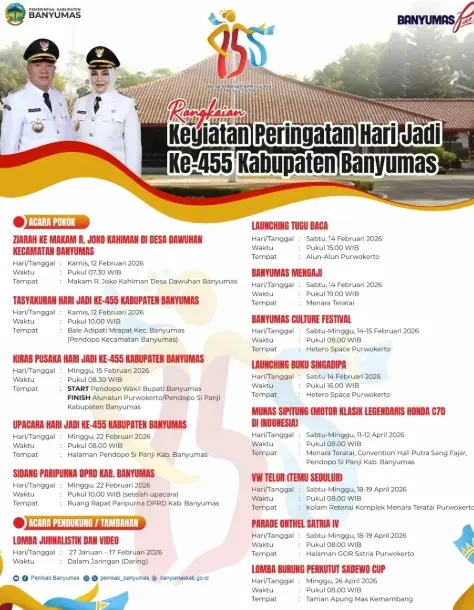 hari jadi