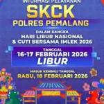 Pelayanan SKCK