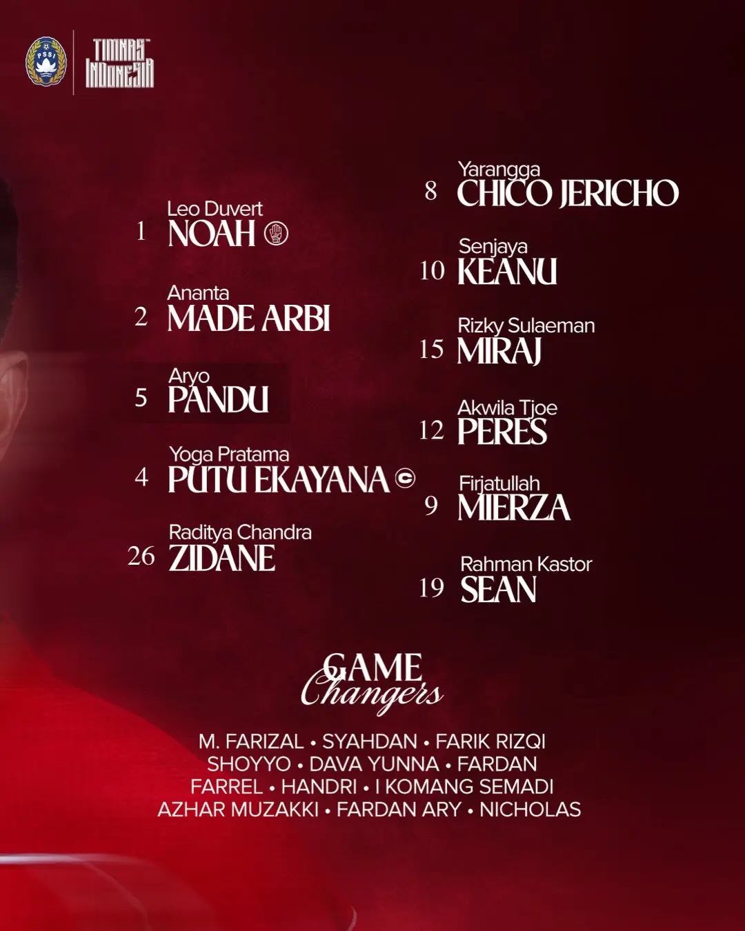 INdonesia U17