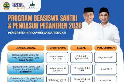Program Beasiswa santri