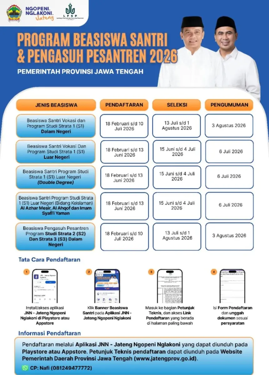 Program Beasiswa santri