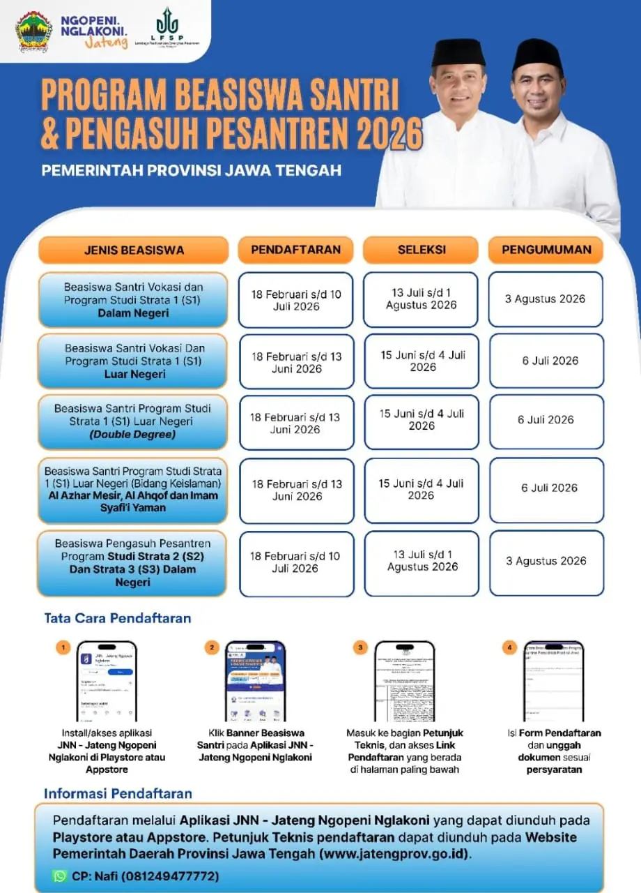 Program Beasiswa santri