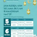 jam kerja