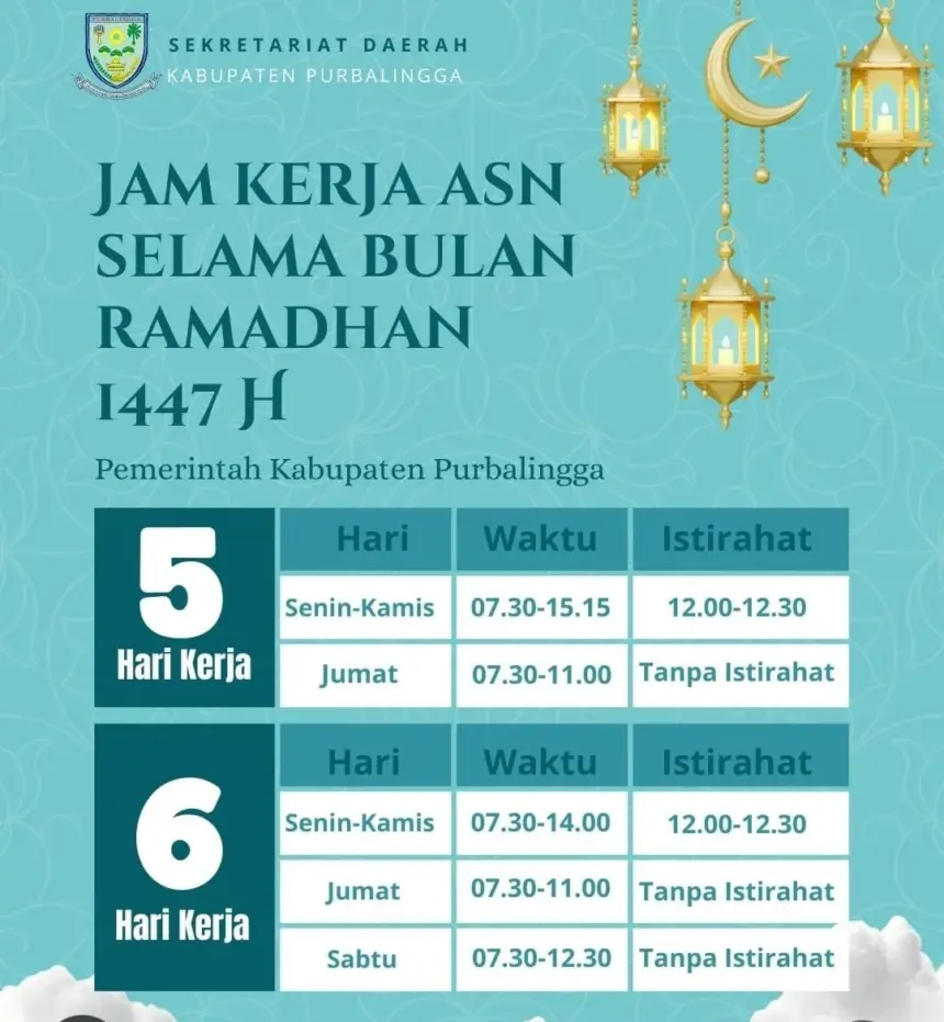 jam kerja