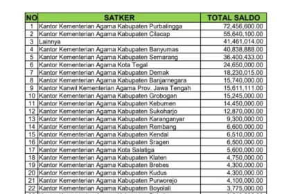 kemenag