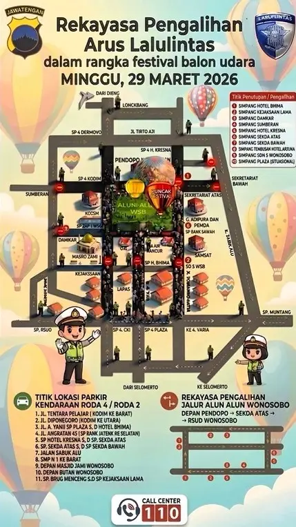 Festival balon udara