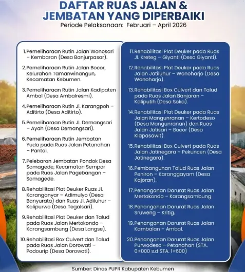 pemkab kebumen