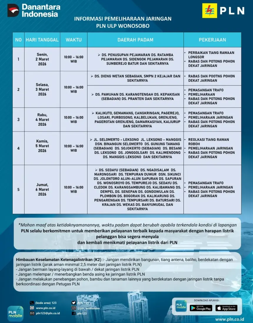 Wonosobo