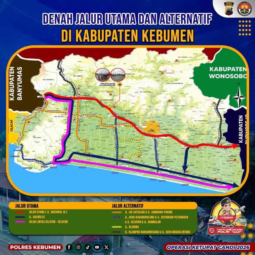 jalur utama