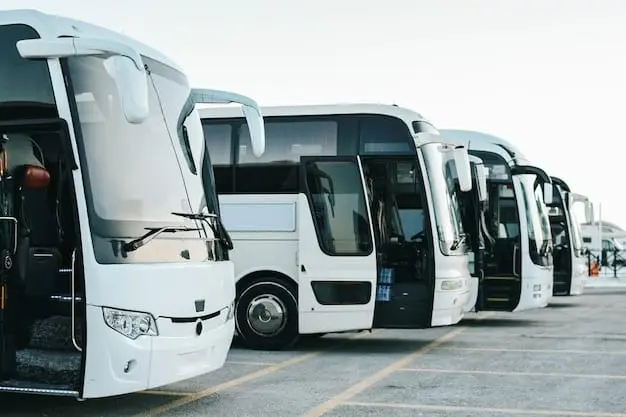 Mudik gratis Banyumas