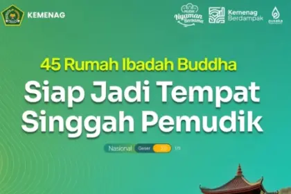 rumah ibadah buddha