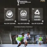 AFF Futsal