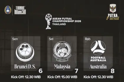 AFF Futsal