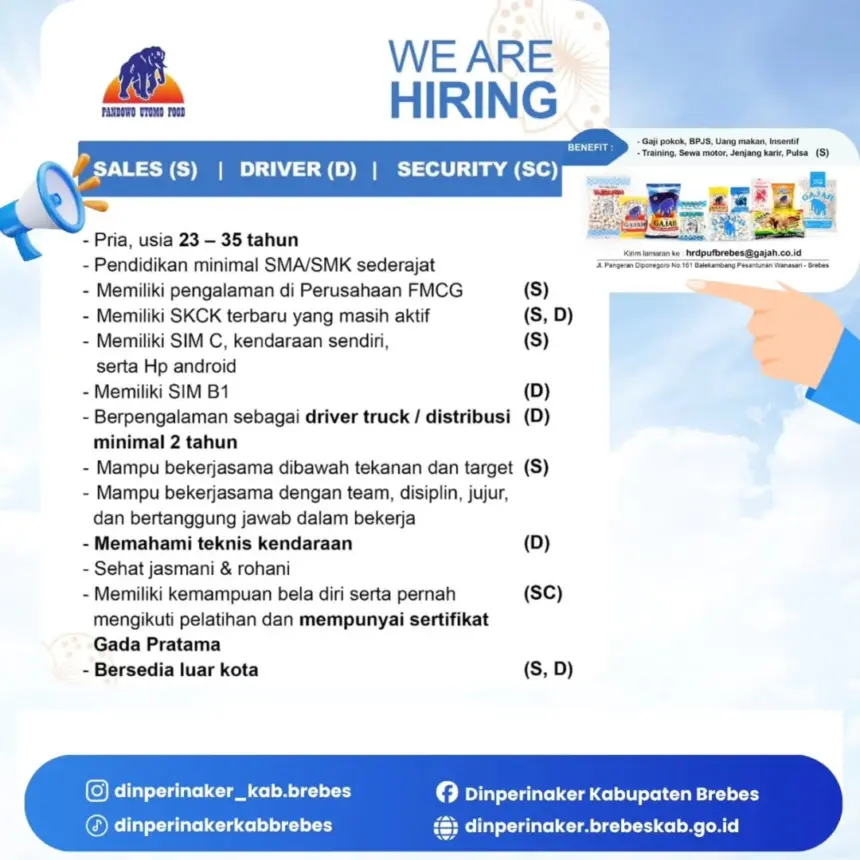 lowongan kerja