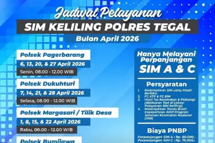 SIM Keliling