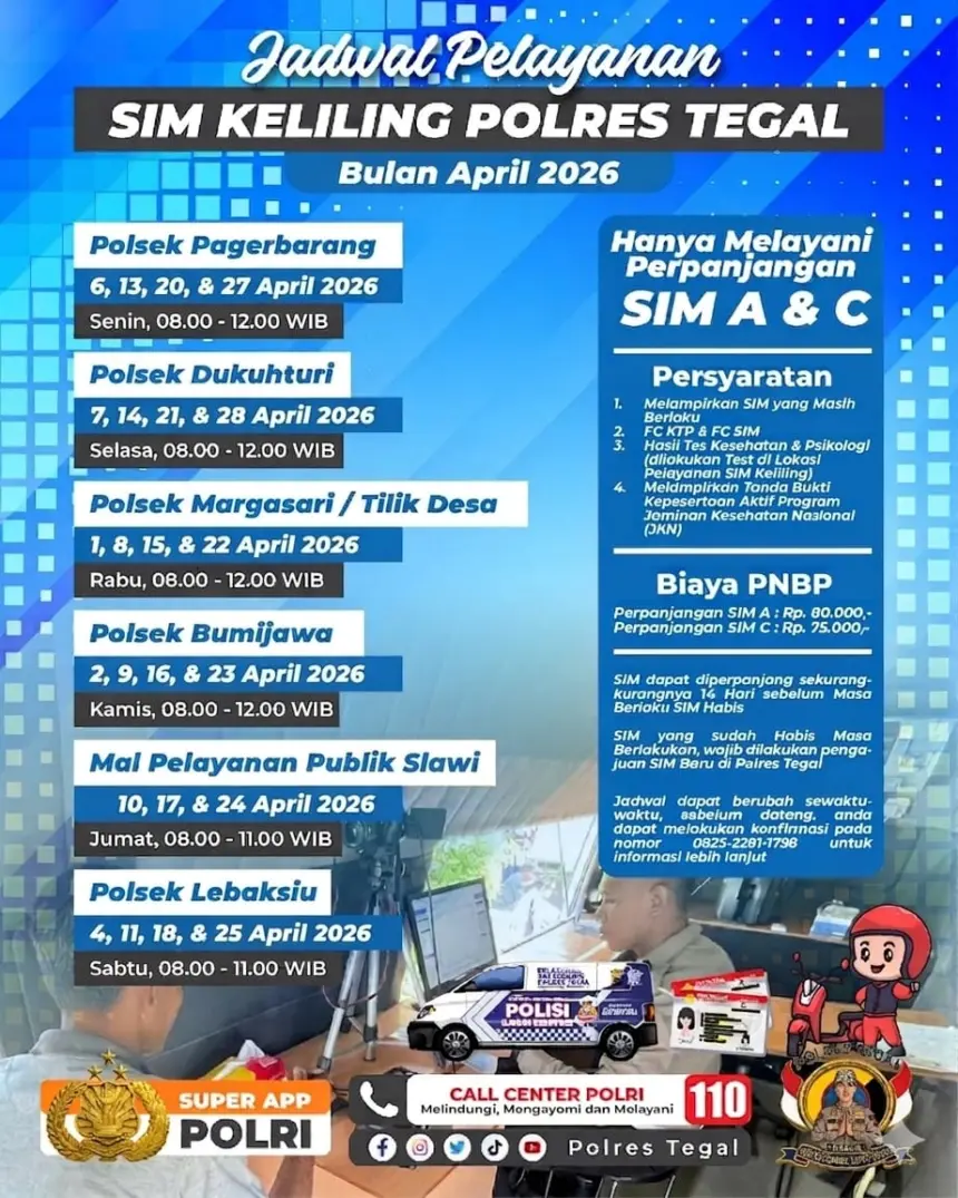 SIM Keliling