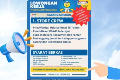 Lowongan kerja