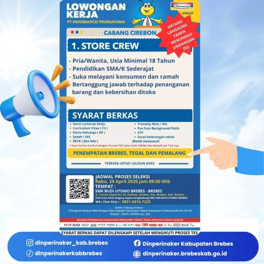 Lowongan kerja