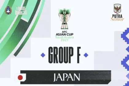 Piala Asia 2027