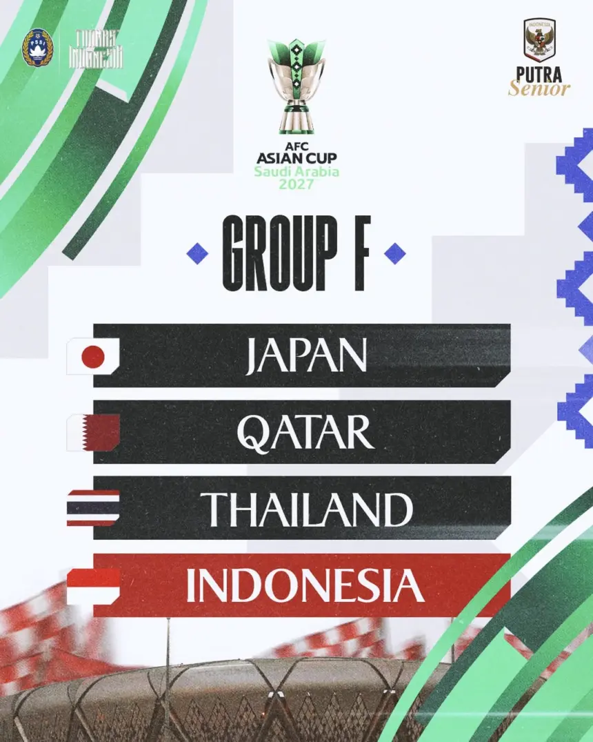 Piala Asia 2027