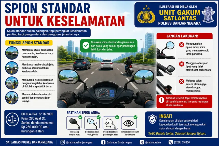 Polres Banjarnegara Ingatkan Pengendara: Spion Bukan Pajangan, Copot Spion Bisa Didenda Rp 250 Ribu
